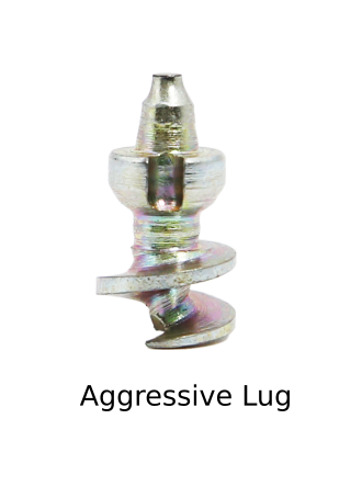 Firm ground 2025 screw in studs